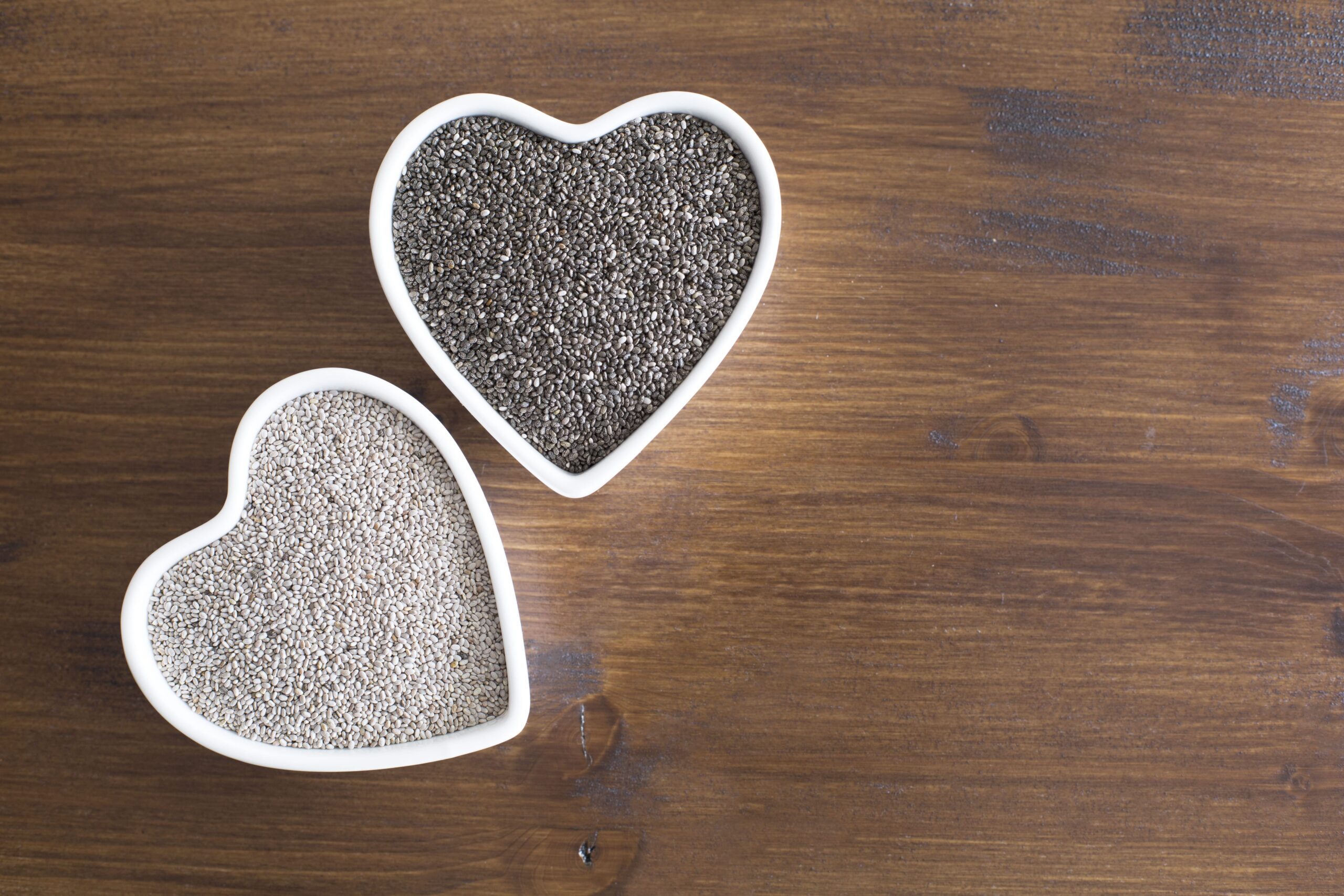 Chia Hipertensión 1